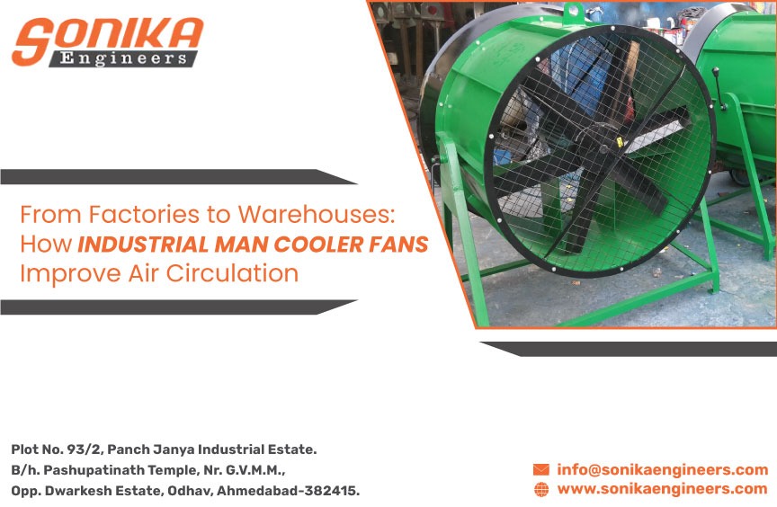 Industrial Man Cooler Fans